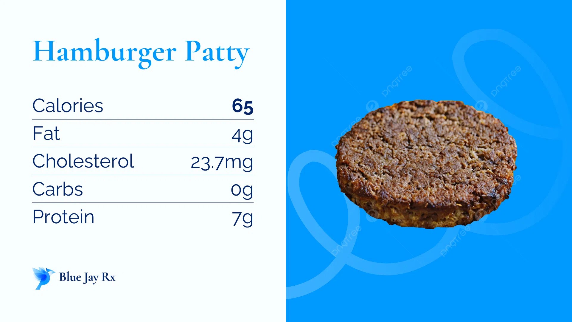Hamburger Patty Calories and Nutrition Facts One Hamburger Patty 65