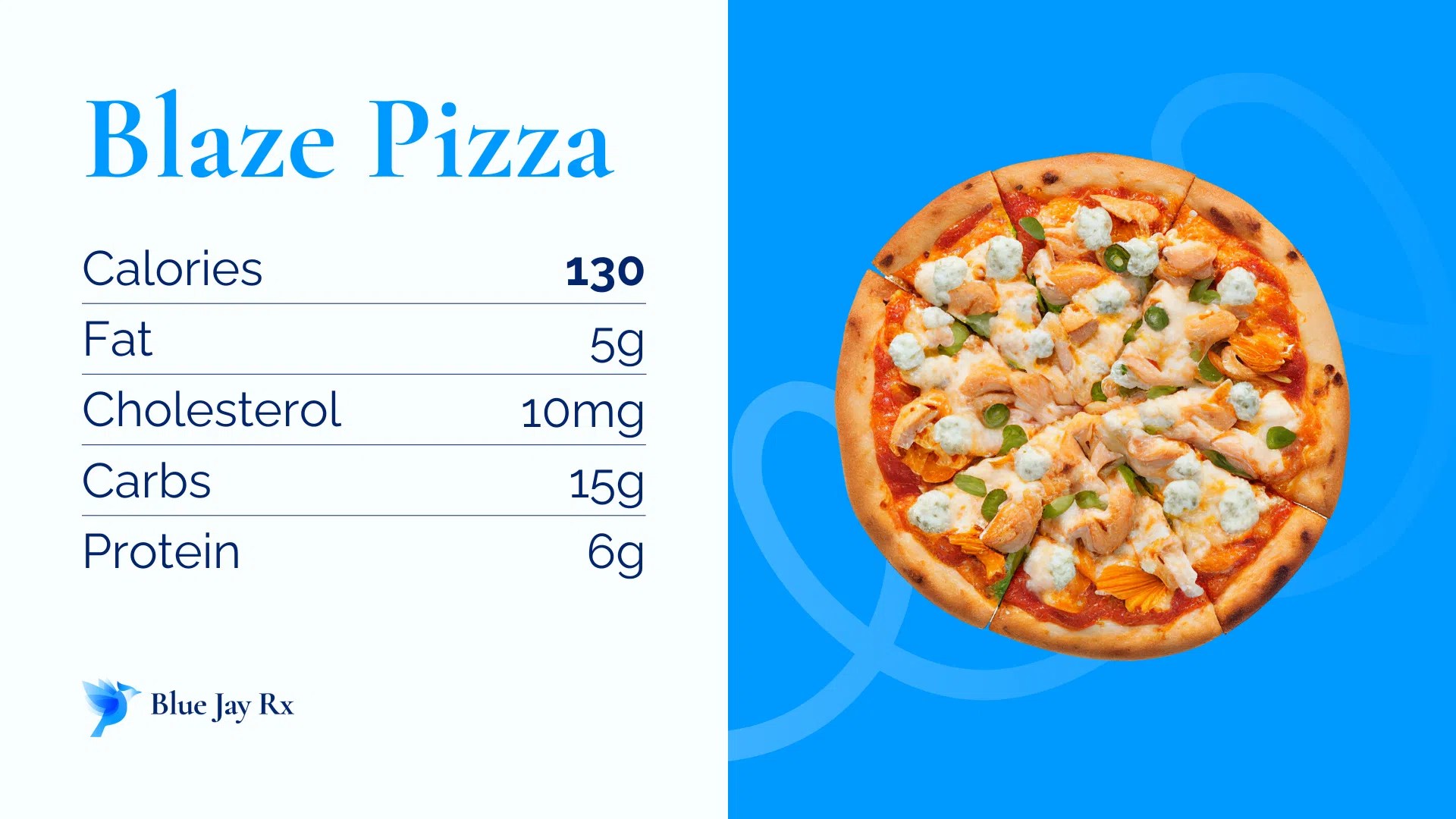 Blaze Pizza Calories and Nutrition Facts One Blaze Pizza 130 Calories