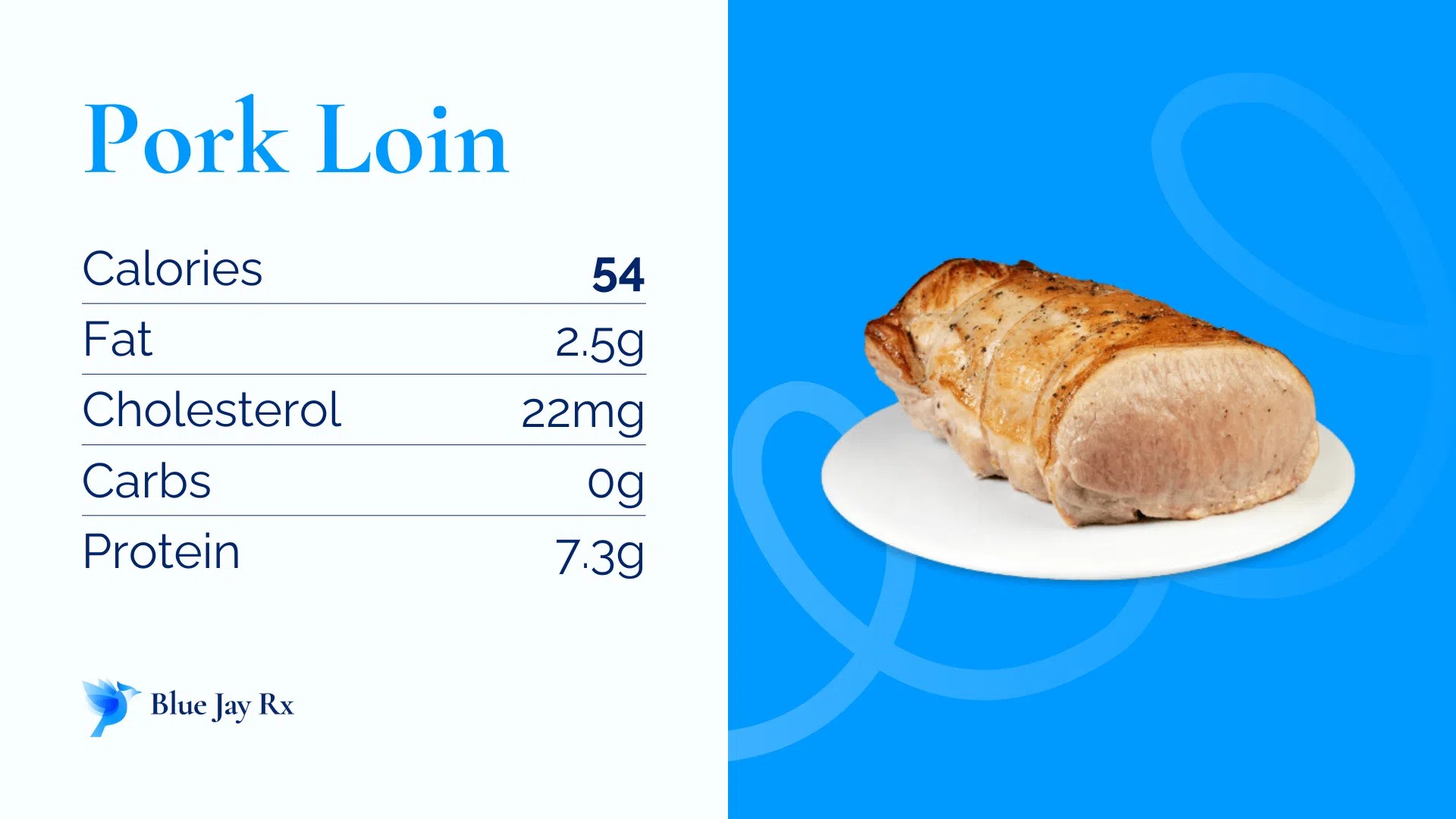 Pork Loin Calories and Nutrition Facts One Pork Loin 54 Calories