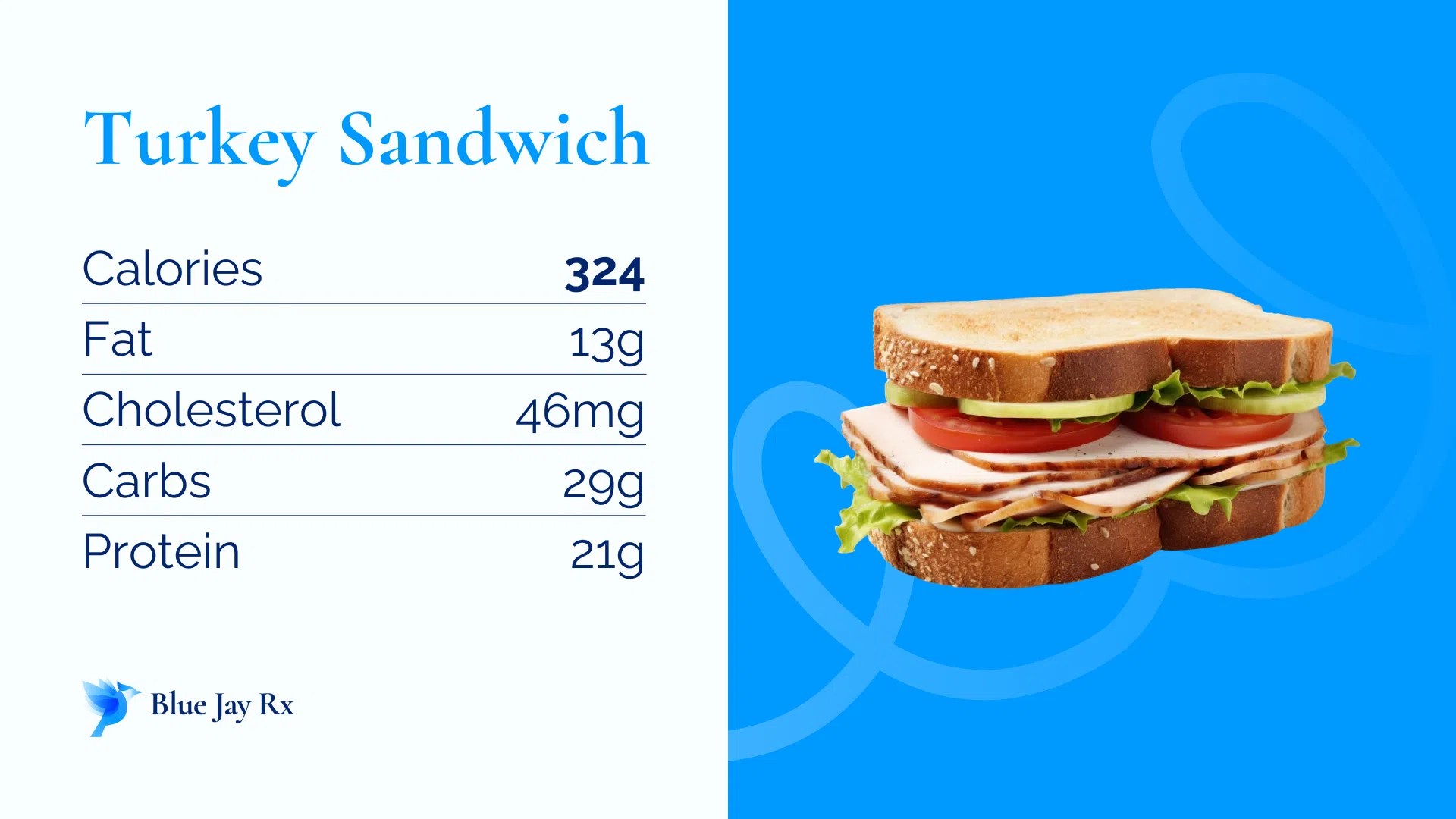 Turkey Sandwich Calories and Nutrition Facts One Turkey Sandwich