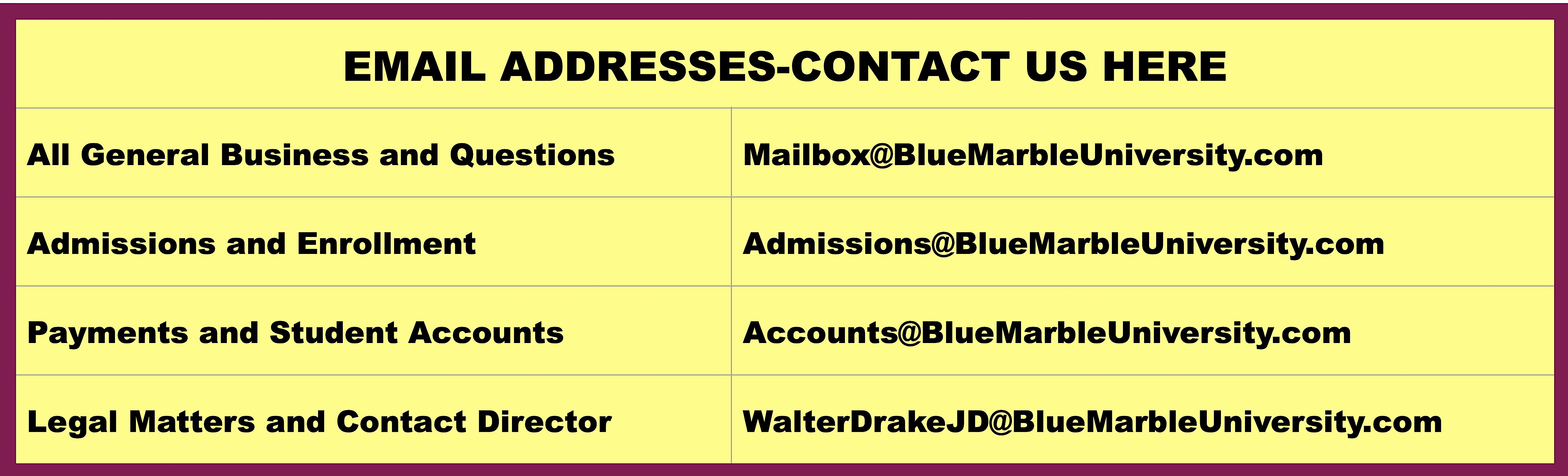 Contact Blue Marble University