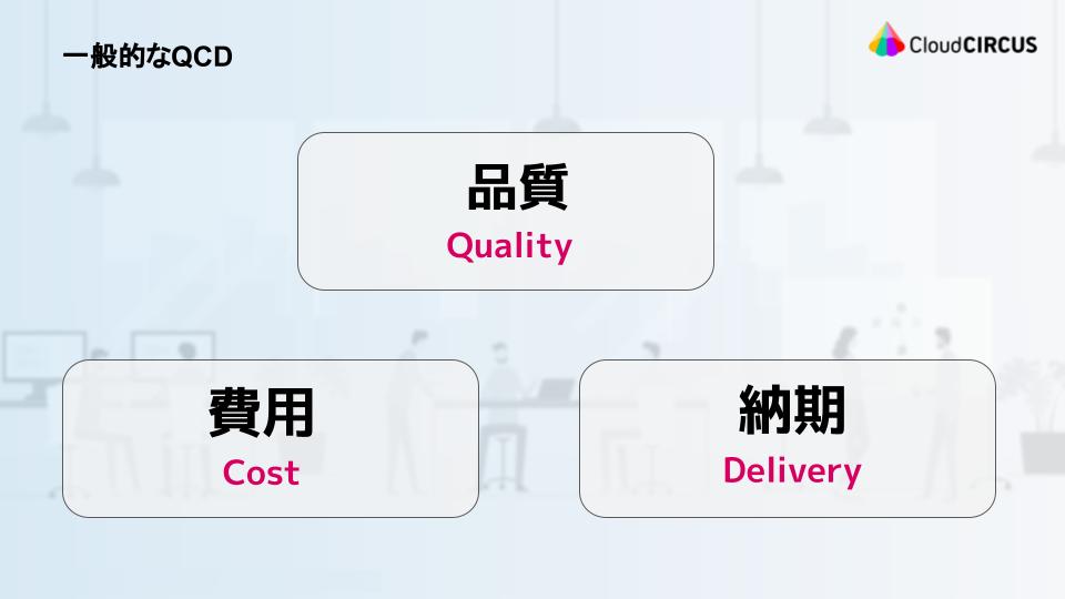 制作も製造業も「QCD」が重要！最適なホームページ制作会社を見極めよう｜CMS「Blue Monkey」