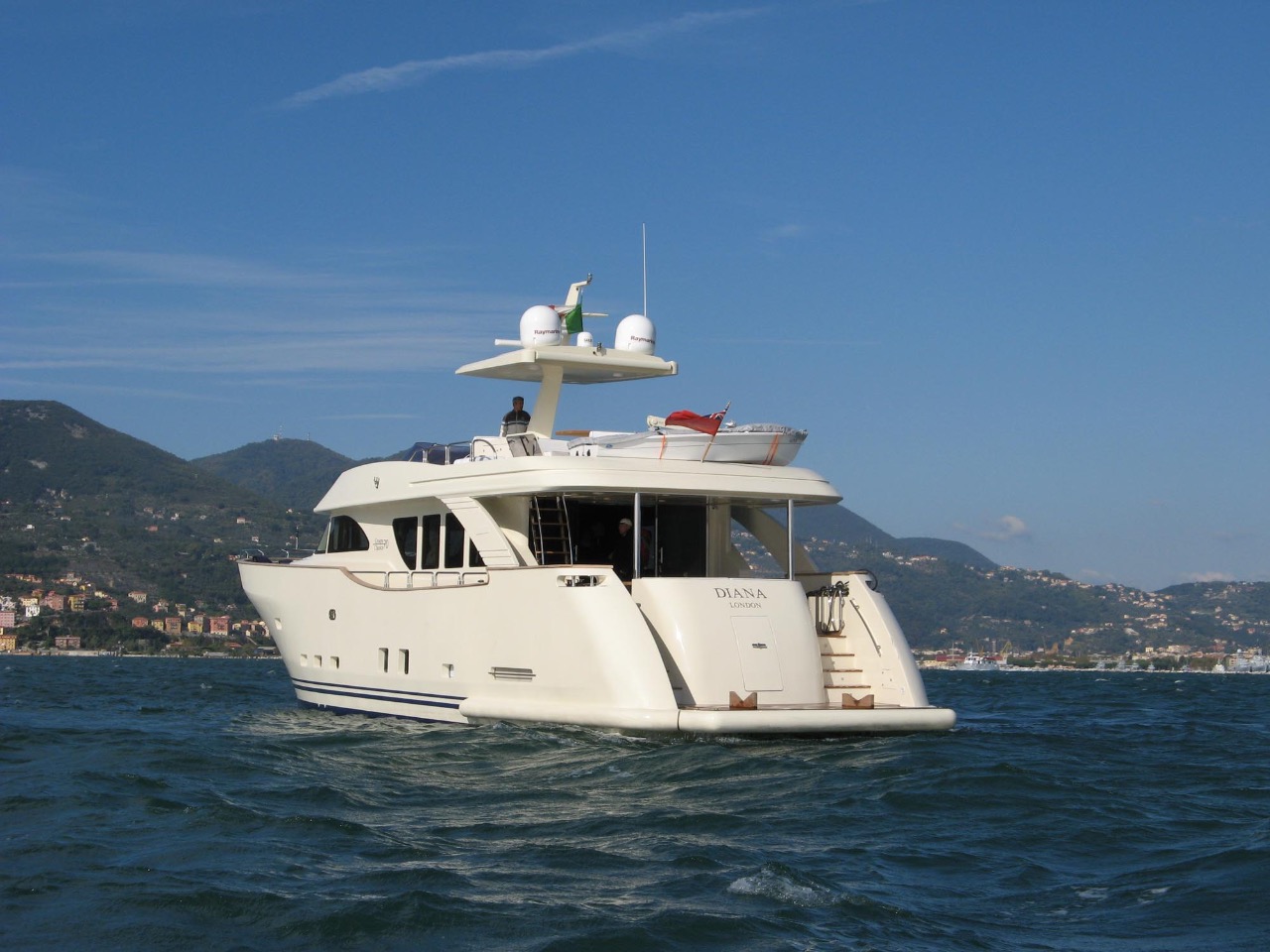 Dubai Yacht rental Price Luxury yacht charter Dubai rates lowest