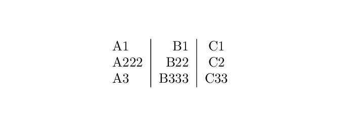 Working with LaTeX LaTeX Lists and Tables