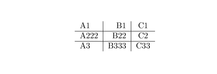 Working with LaTeX LaTeX Lists and Tables