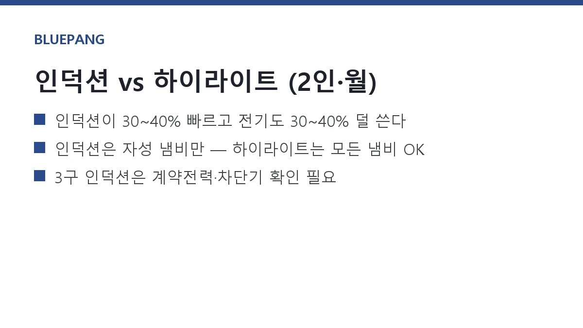 인덕션 vs 하이라이트, 전기요금과 조리 속도 실측 비교