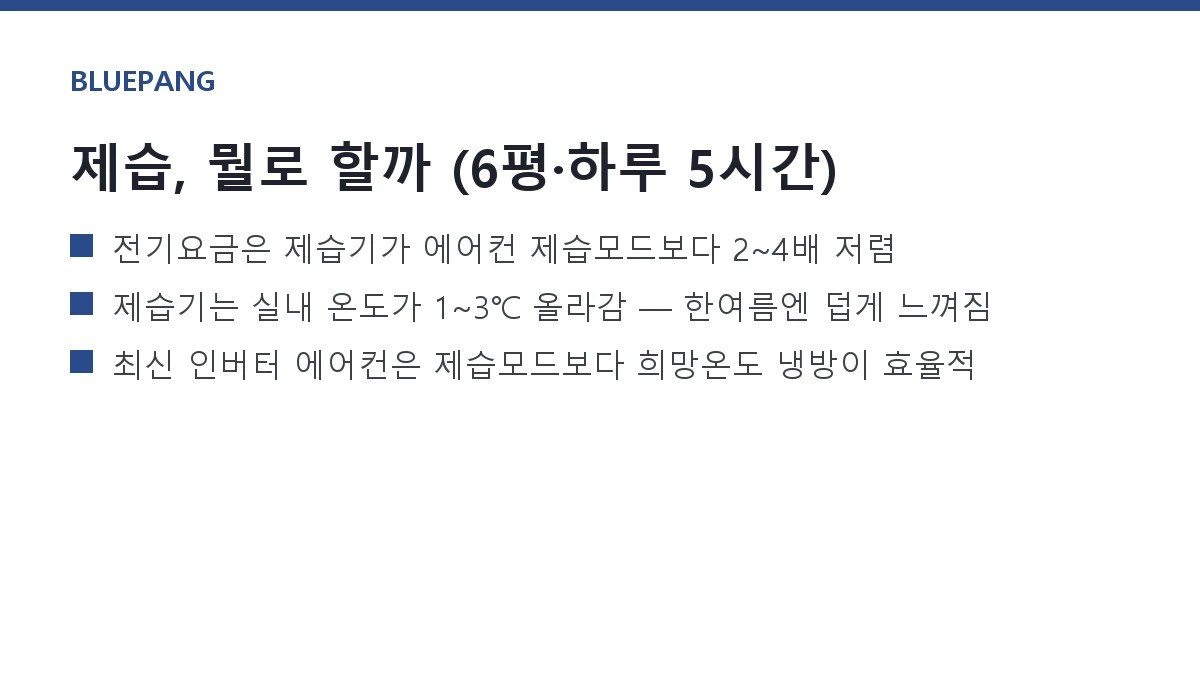 제습기 vs 에어컨 제습모드, 한 달 전기요금 실측 비교