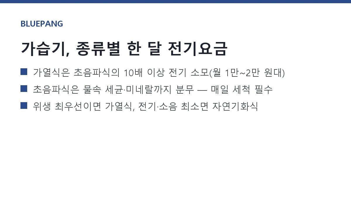 가습기 전기요금과 종류별 차이 — 가열식·초음파식·자연기화식