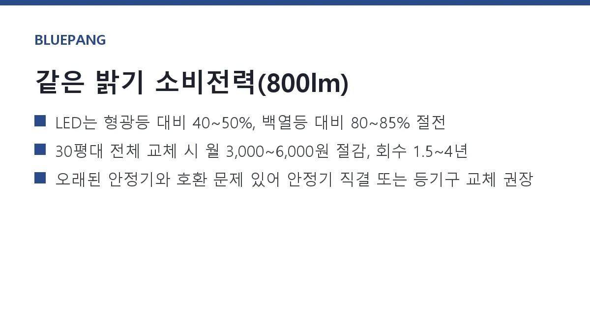 형광등 vs LED 교체 전기요금 — 집 전체 바꾸면 얼마나 아낄까 형광등 vs LED 교체 전기요금 — 집 전체 바꾸면 얼마나 아낄까