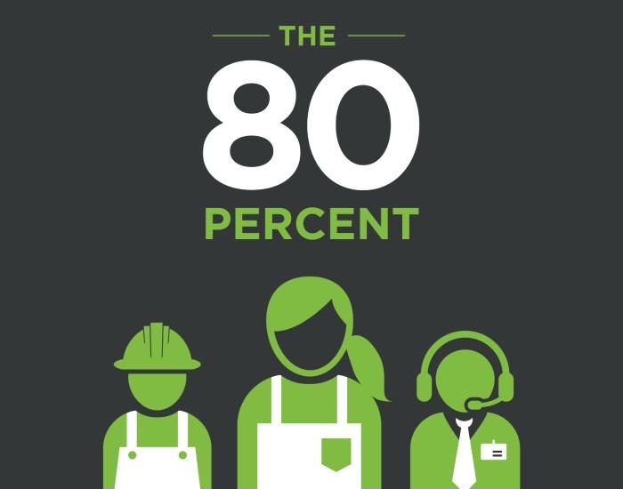 The 80 Percent podcast Blue Pebble Consulting