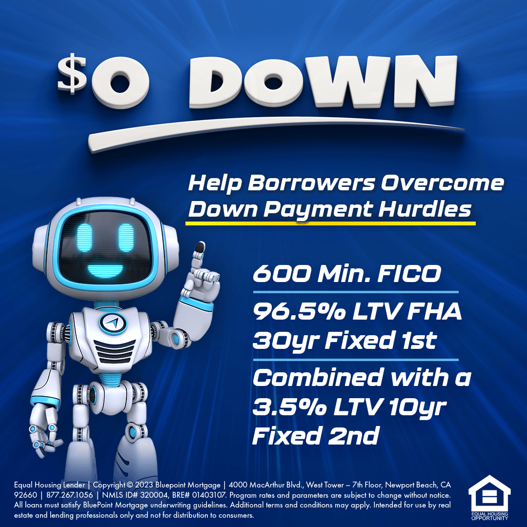 BluePoint Mortgage Wholesale NonQM Mortgage Lender