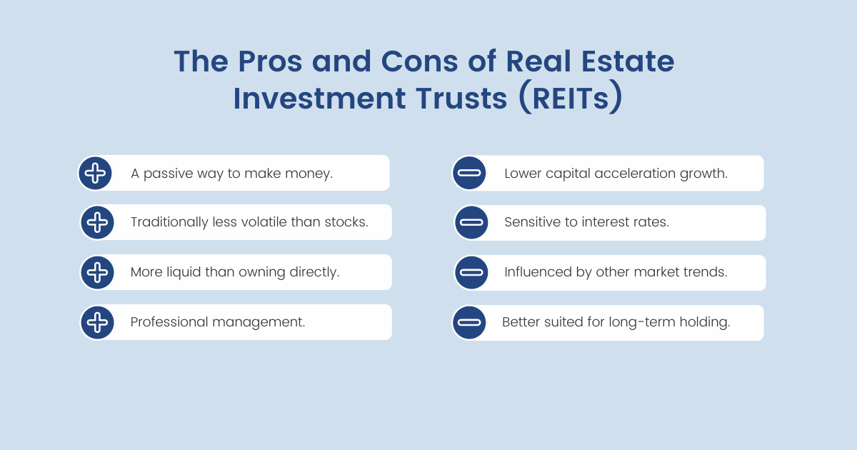 How to Invest in Real Estate with Little or No Money Blueprint Title