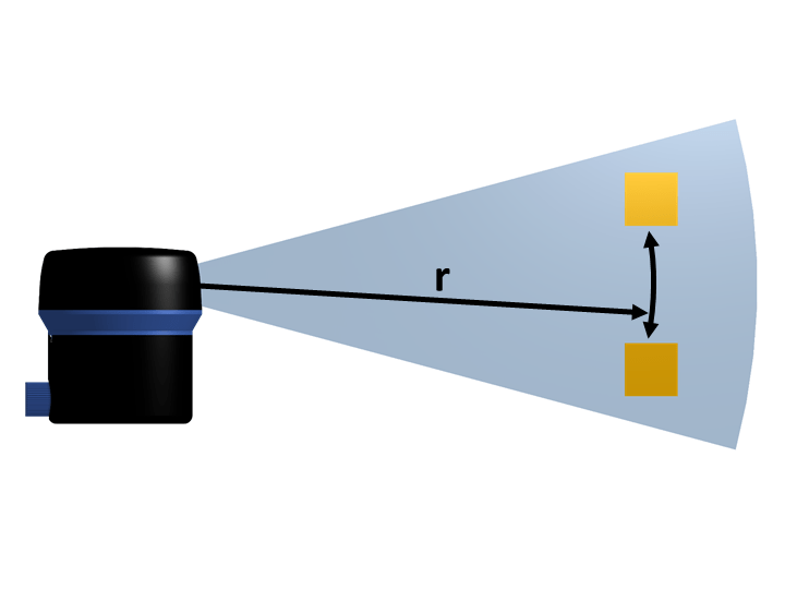 What is Scanning Sonar and How is it Used on an ROV?