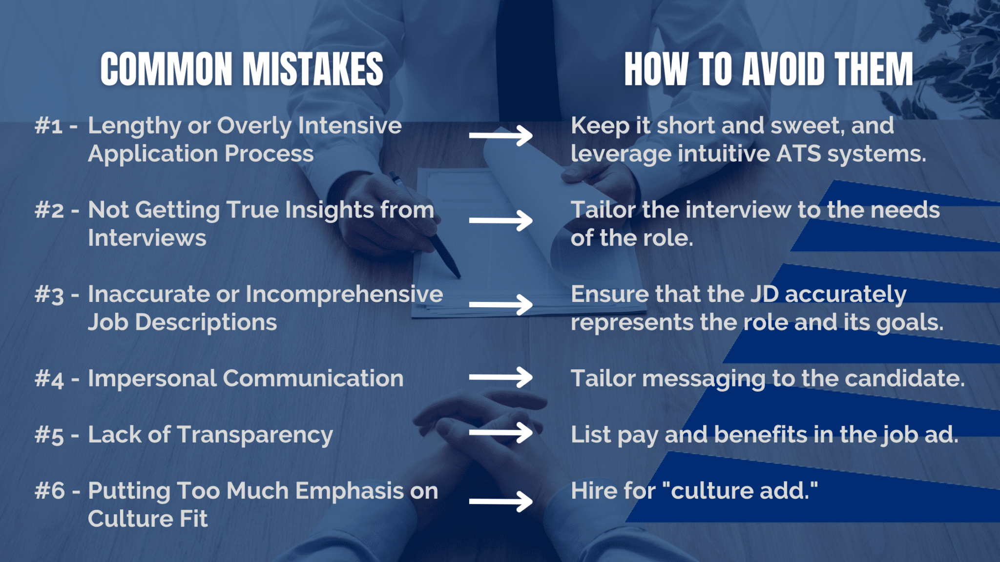 10 Common Interview Mistakes And How To Them vrogue.co