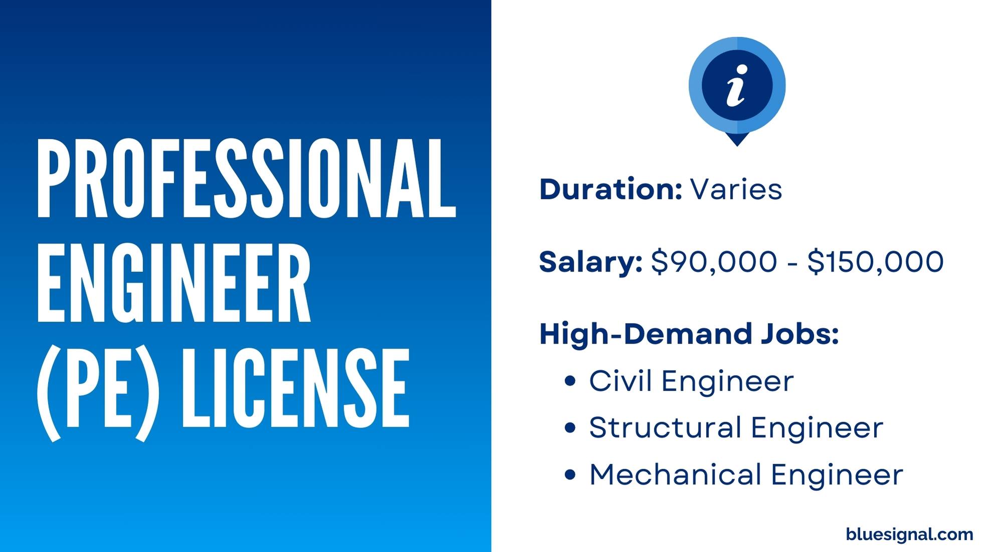 Top Engineering Certifications for Career Growth & Higher Salaries(08)