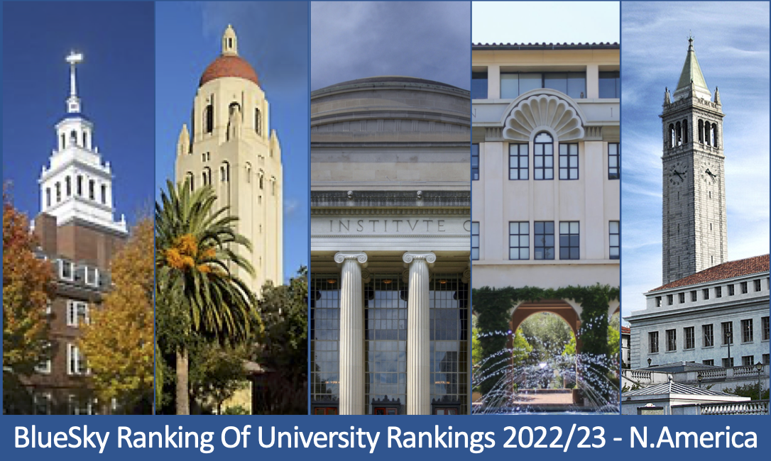 BlueSky Ranking Of University Rankings 2022/23 North America