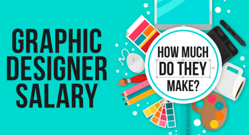 What are the prospects for Graphic Designers? What salary am I looking