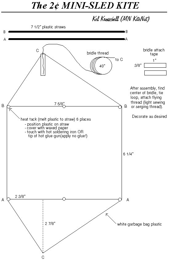 The Virtual Kite Zoo Sled Kites