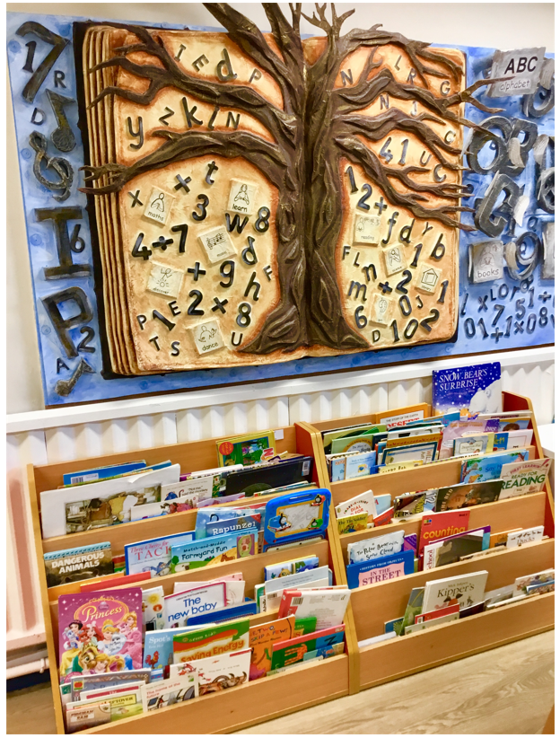 Library Bluesky Nursery