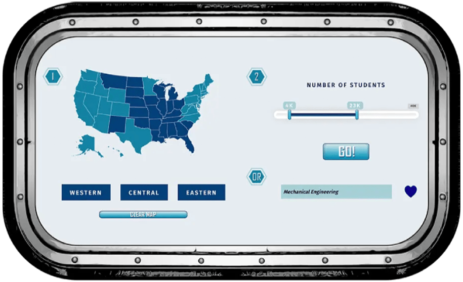 Blue Train College Prep, SAT, ACT, Palos Verdes / South Bay