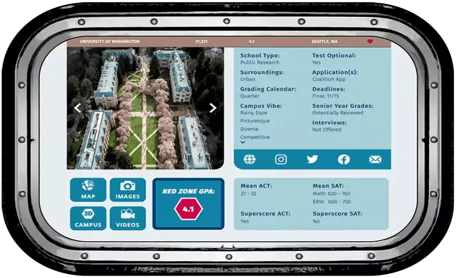 Blue Train College Prep, SAT, ACT, Palos Verdes / South Bay