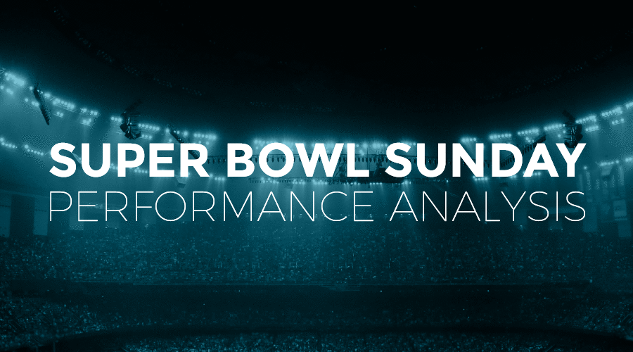 How 2016 Super Bowl Commercials Affected Advertisers' site Load Times