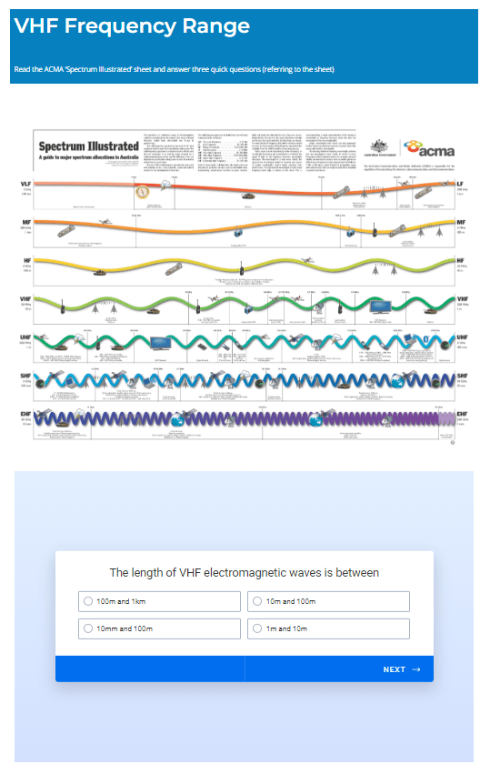 MF/HF Long Range Marine Radio Course Online Blue Water Sailing School