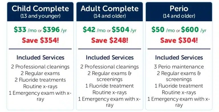 Dental Benefits Membership Blue Wave Smiles