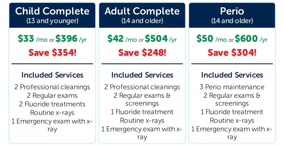 Dental Benefits Membership Dentist in San Clemente CA Accepting New