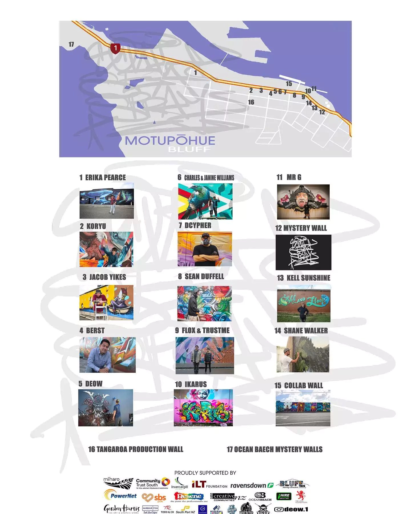 Activities in Bluff Bluff