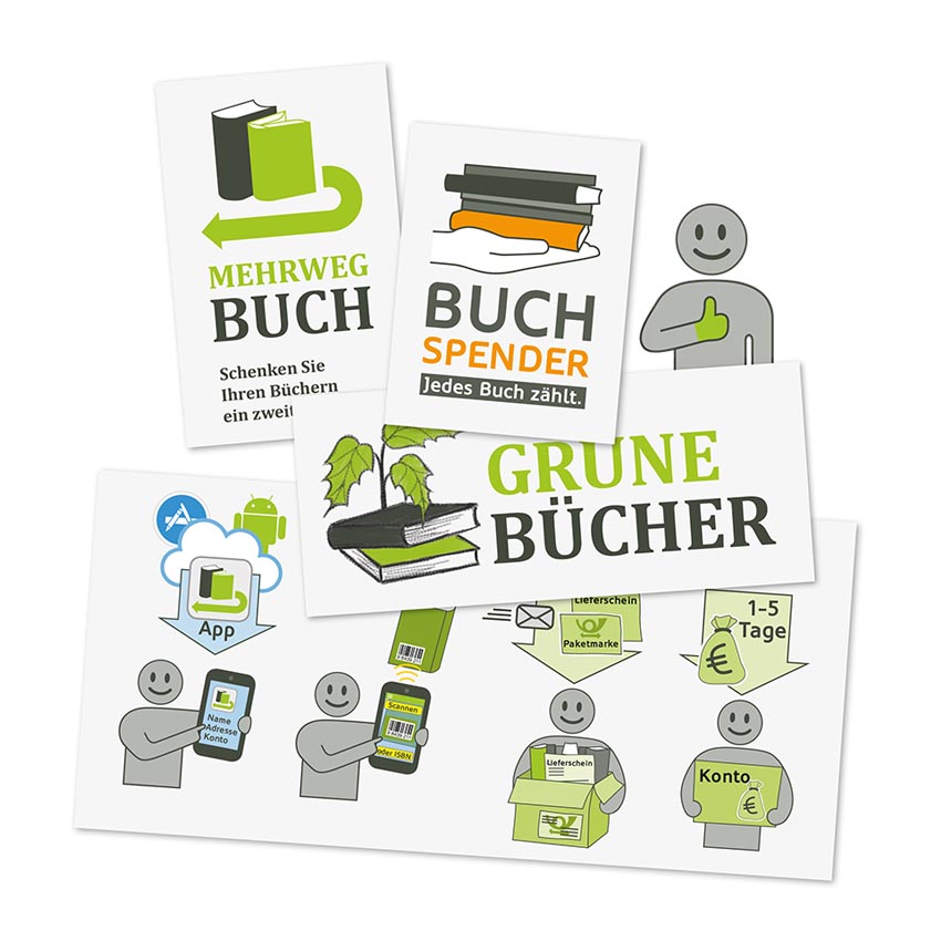 Home blumenthal design