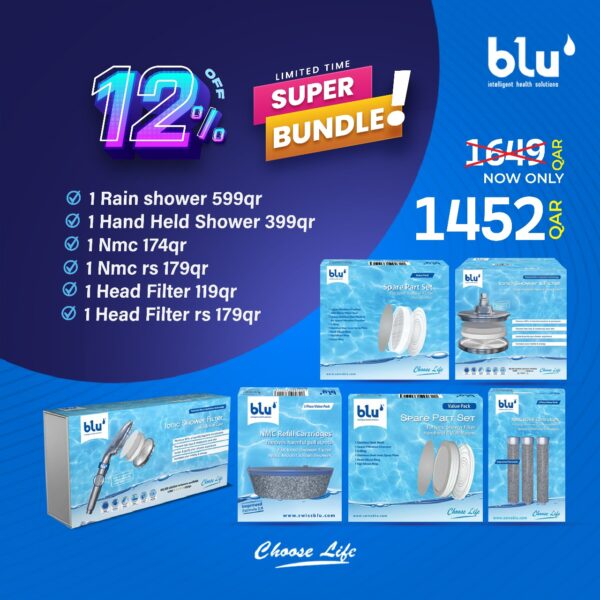 SPECIAL SUPER BUNDLES ONLY 1452 Blu Shower Head Filter