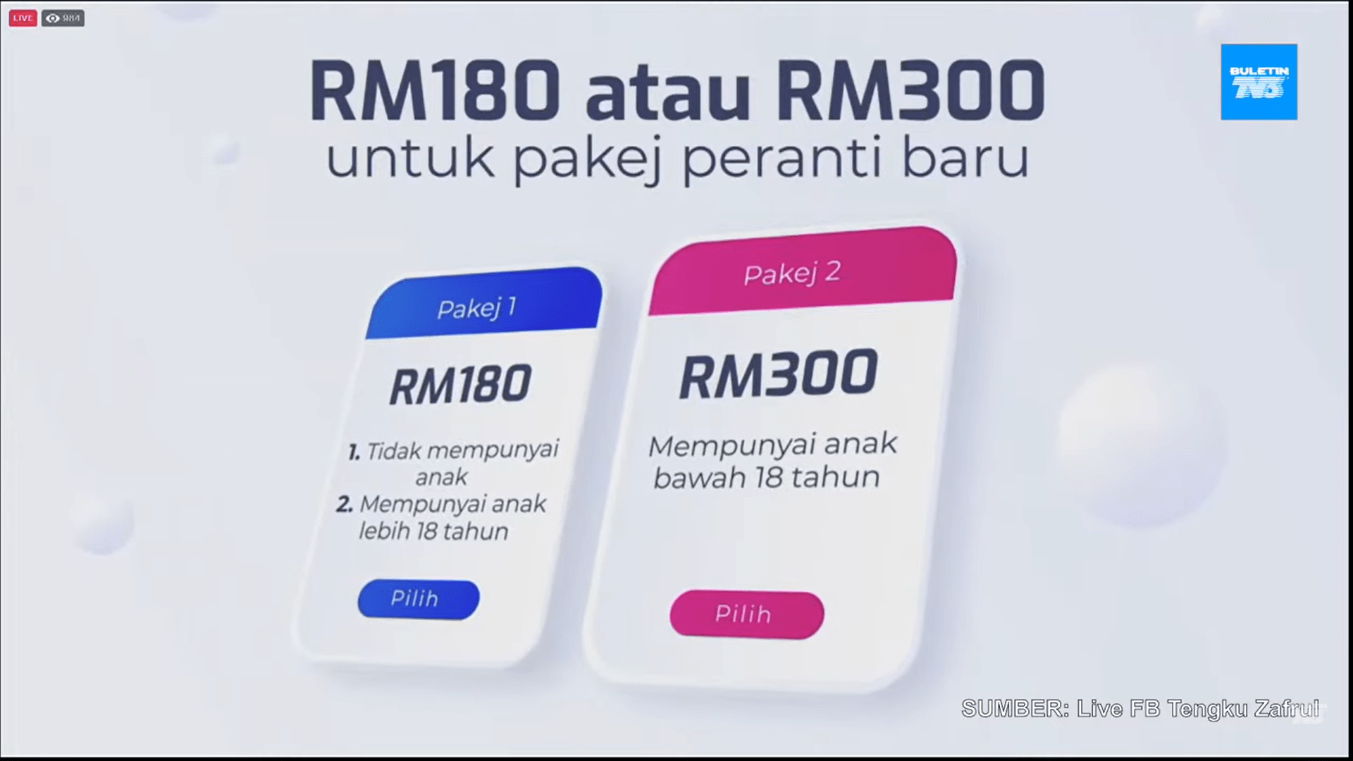 Program Jaringan Prihatin dilancar, mudahkan golongan B40