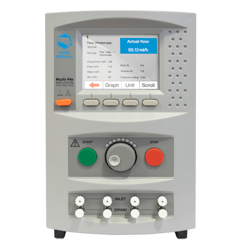 Medical Testing Equipment Sales BMES