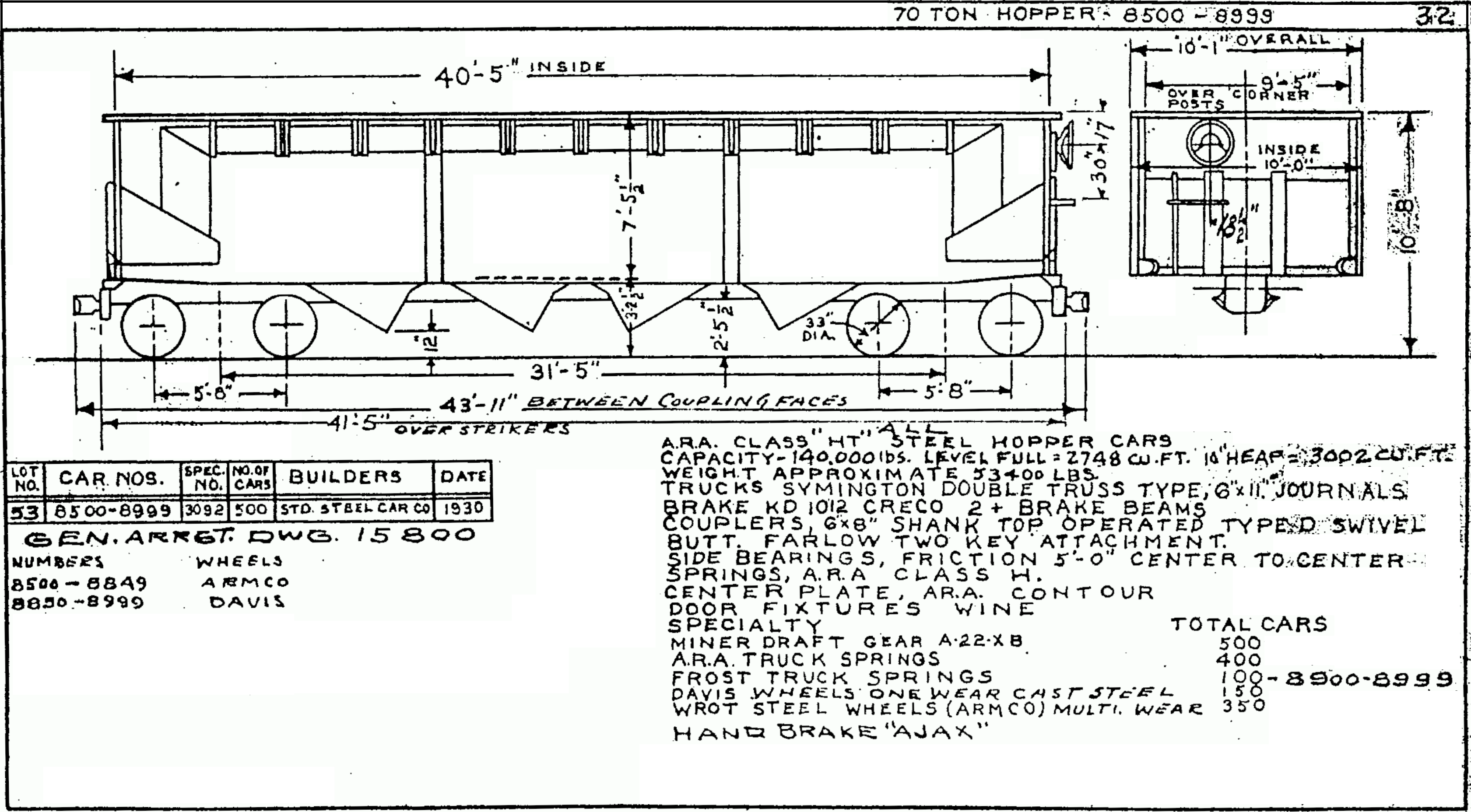 B&M 8000 Hopper Cars