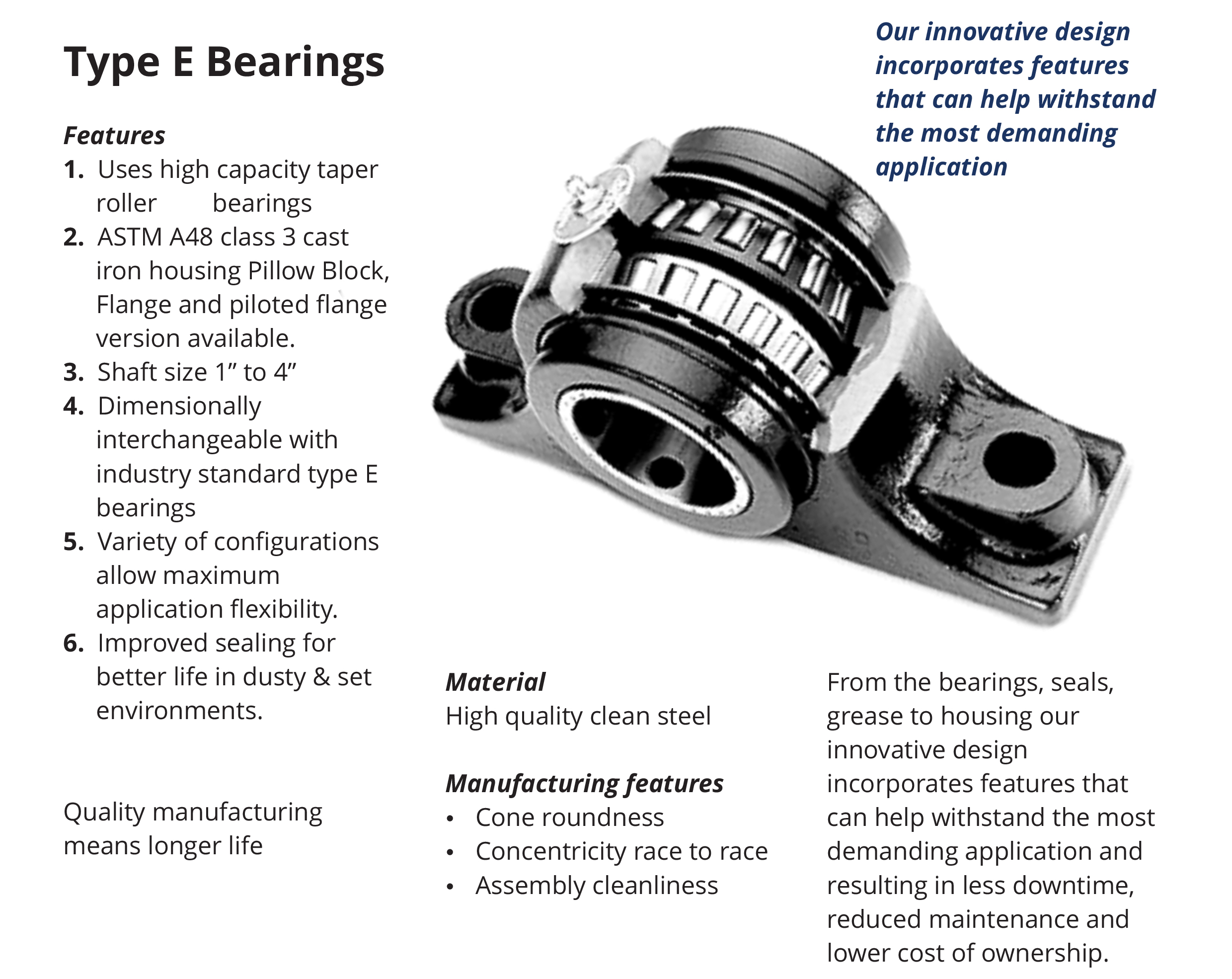 typeeimg Bearing Manufacturing India Spherical Roller bearings