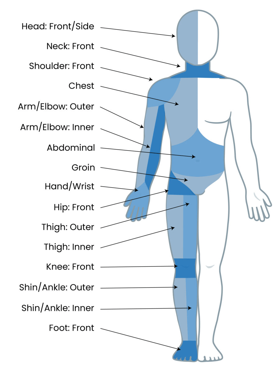 Free Diagnosis Symptom Checker BMJ Physiotherapy