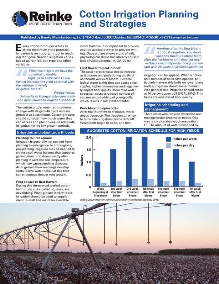 Cotton Irrigation Planning & Strategies in Texas B & M Pump