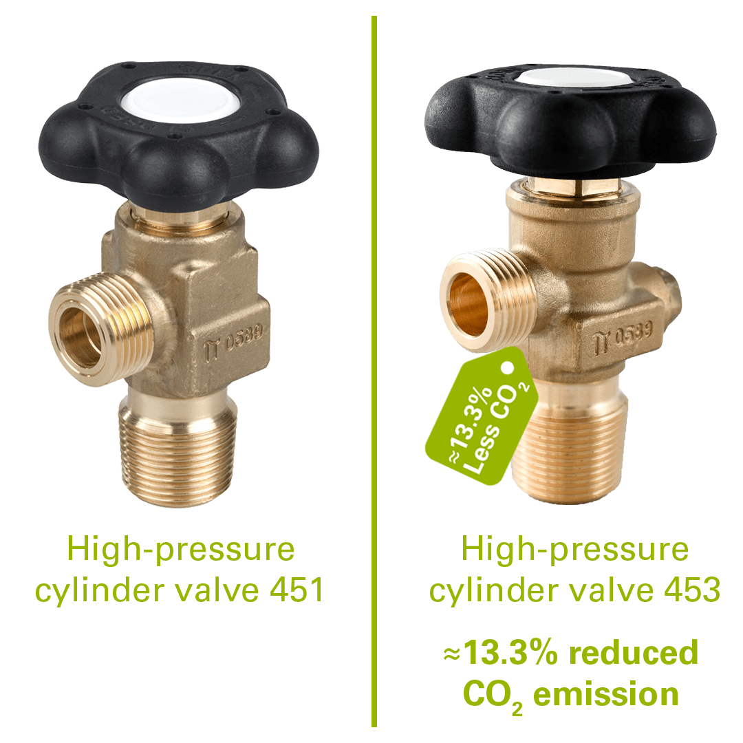 Frontpage Müller Gas Equipment A/S