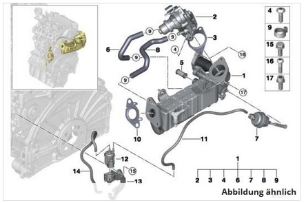 BMW Diesel EGR Valve Issues | FFで始めるBMWエクスペリエンス