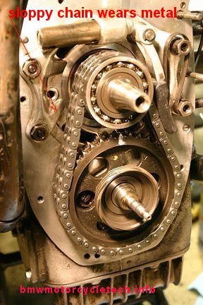 timing chain, guides, tensioner, sprockets, BMW Airhead motorcycles