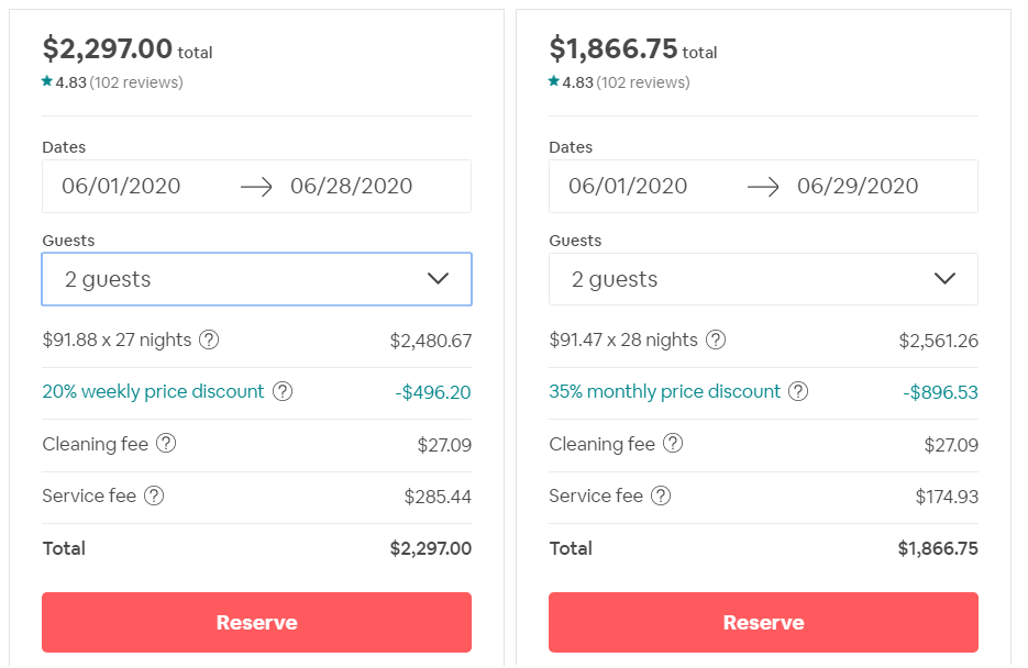 How to find the best Airbnb deals & last minute discounts Bnb Duck