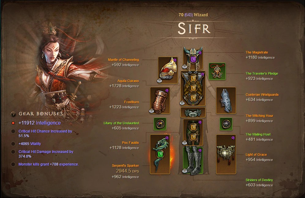Play Your Way Thursday Leshin’s “Ice Goddess” Wizard Diablo III