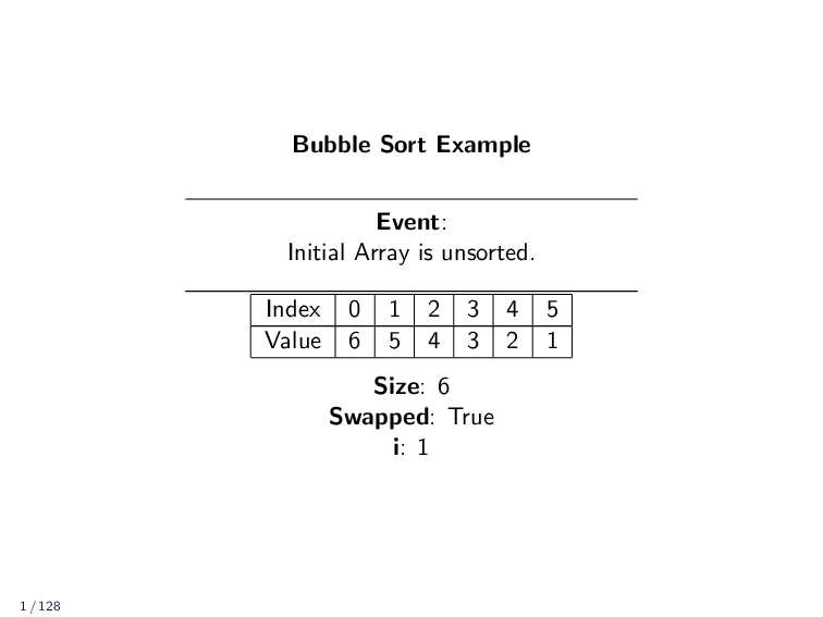Bubble Sort — Algorithmic Foundations of Computer Science