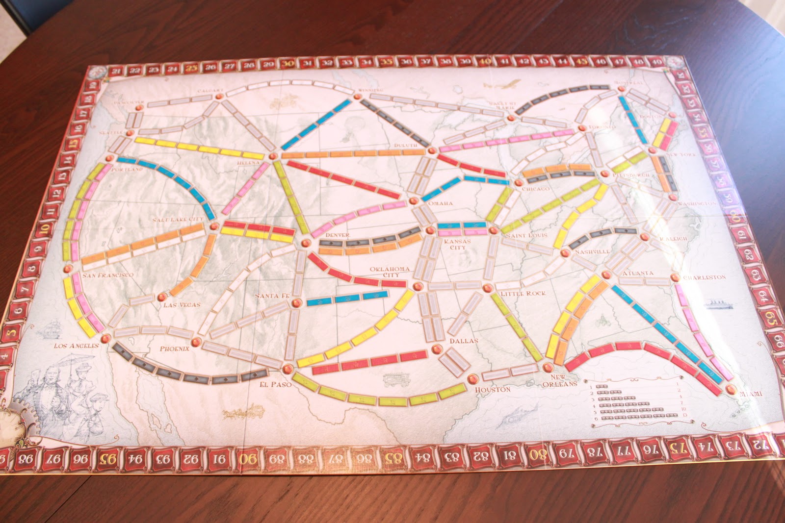 Review Ticket To Ride