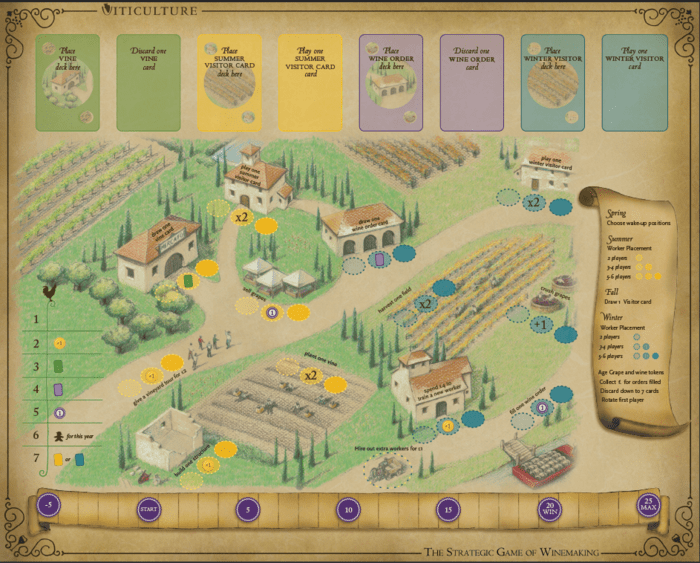 Viticulture Wine Making Board Game Review by Board Game Extras Board