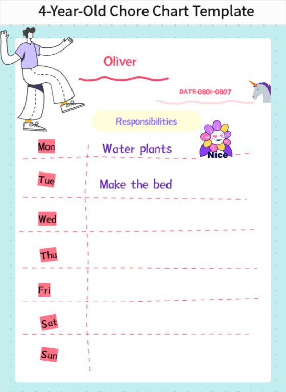 Chore Charts for Kids by Age Templates &amp; Examples
