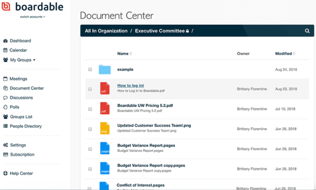 Boardable board portal software Overview