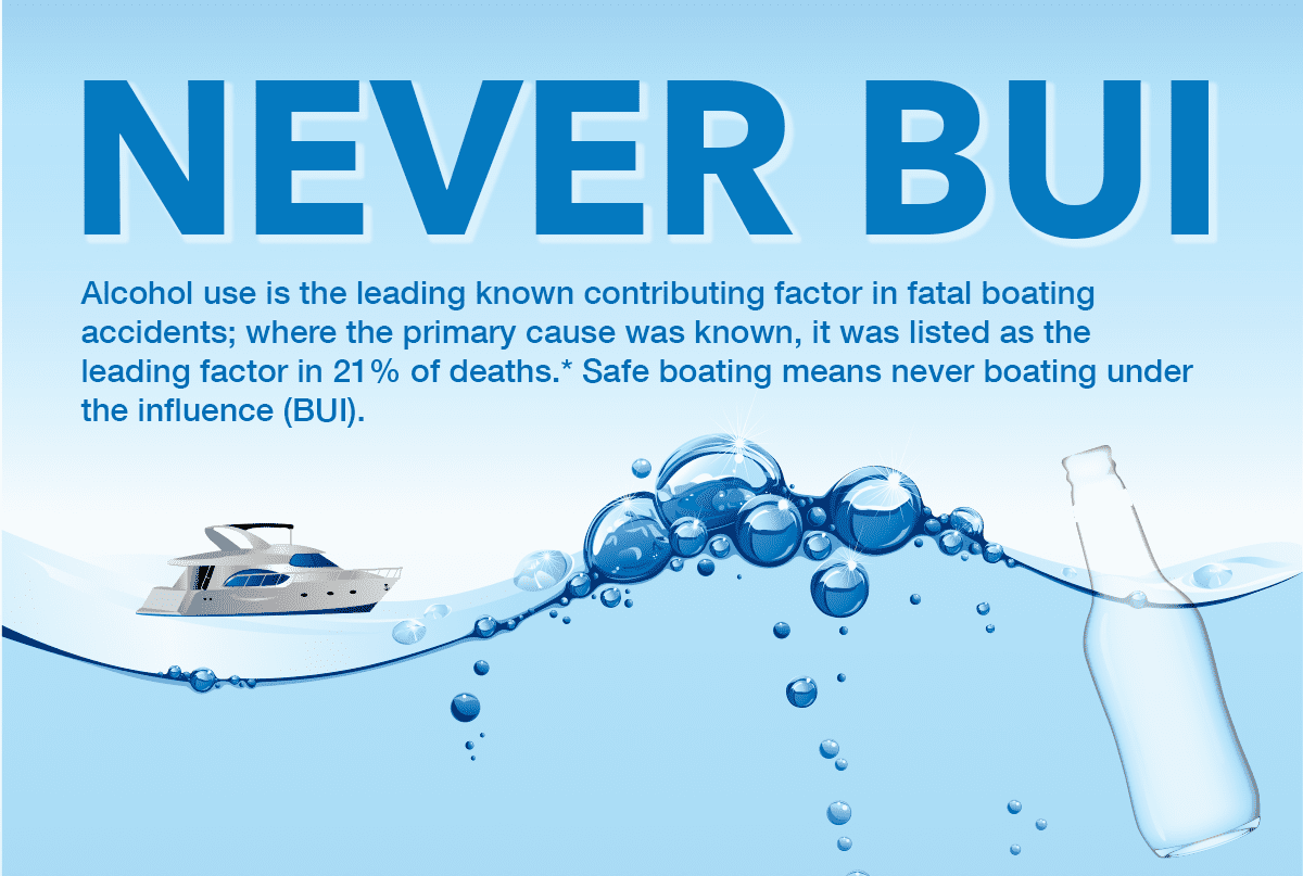 Sober Boating Saves Lives Lisa The Boatanista