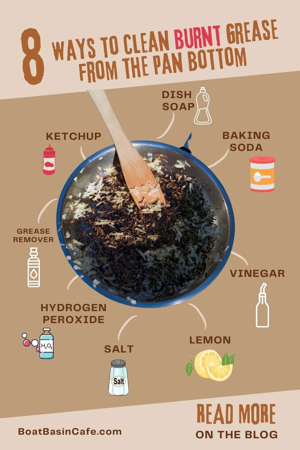How To Clean Burnt Grease From Bottom Of Frying Pans Three Most Effective Ingredients